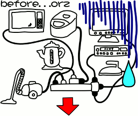 配線ごちゃごちゃ、大変の図